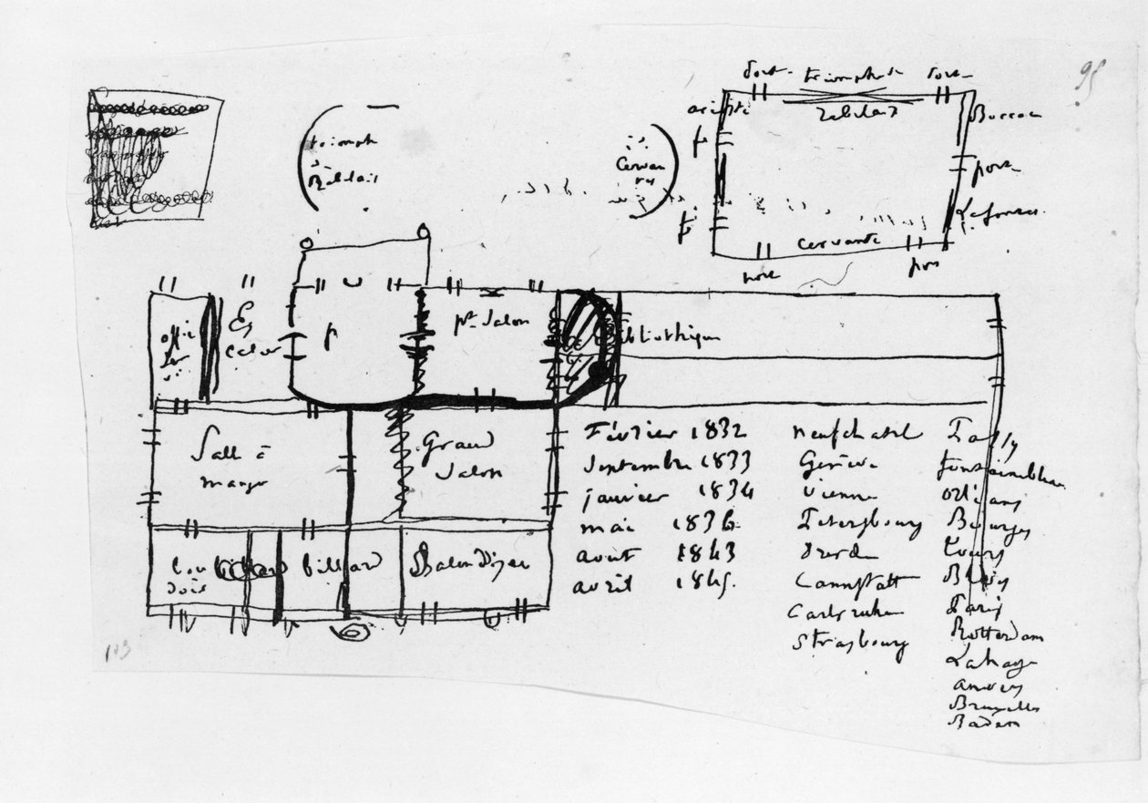 Página do álbum &39;Thoughts, Subjects, Fragments&39;, 1833 de Honore de Balzac