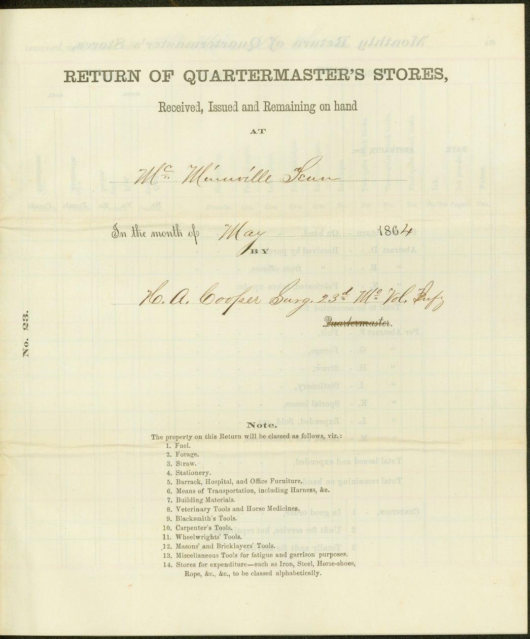 Lista as lojas recebidas, emitidas e remanescentes durante o mês de maio de 1864 de Howard A. Cooper