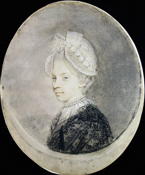 Rainha Charlotte de Hugh Douglas Hamilton