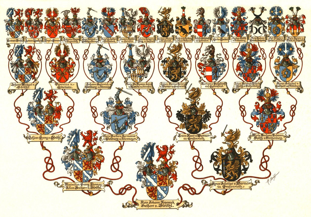 Atlas heráldico. de Hugo Gerard Strohl