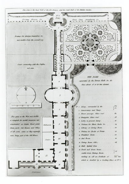 Design de Jardim, de 