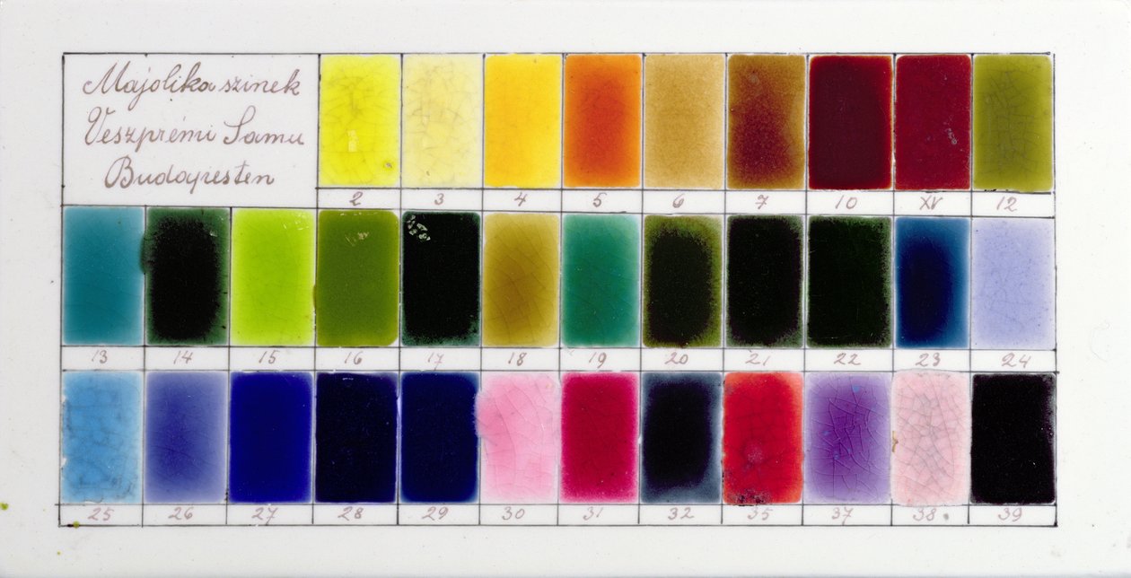 Cartela de cores de uma amostra de porcelana feita por um fabricante húngaro (porcelana) de Hungarian School