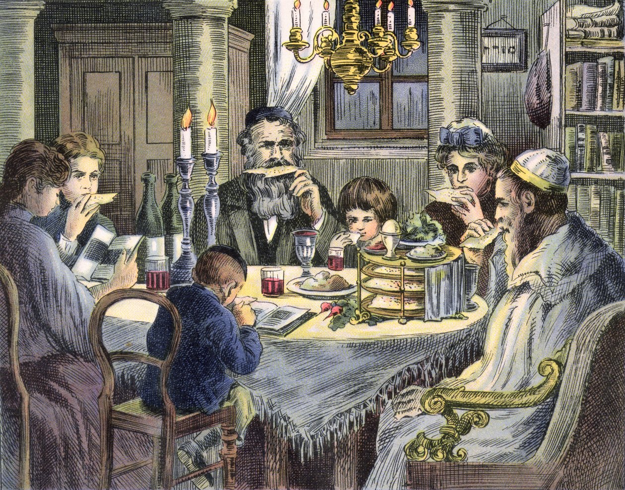 A refeição da Páscoa de Hungarian School