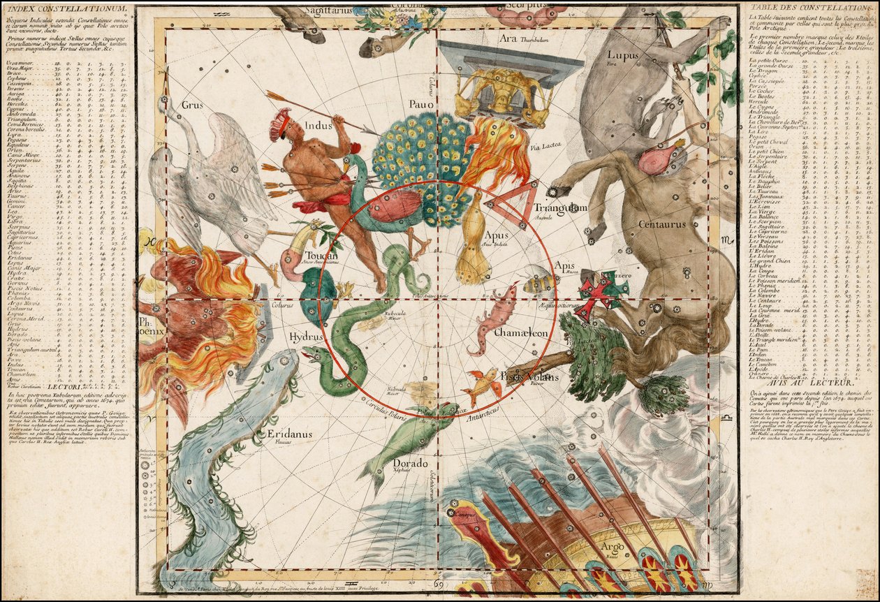Mapa celeste do hemisfério sul de 1690, de Ignace Gaston Pardies de Ignace Gaston Pardies