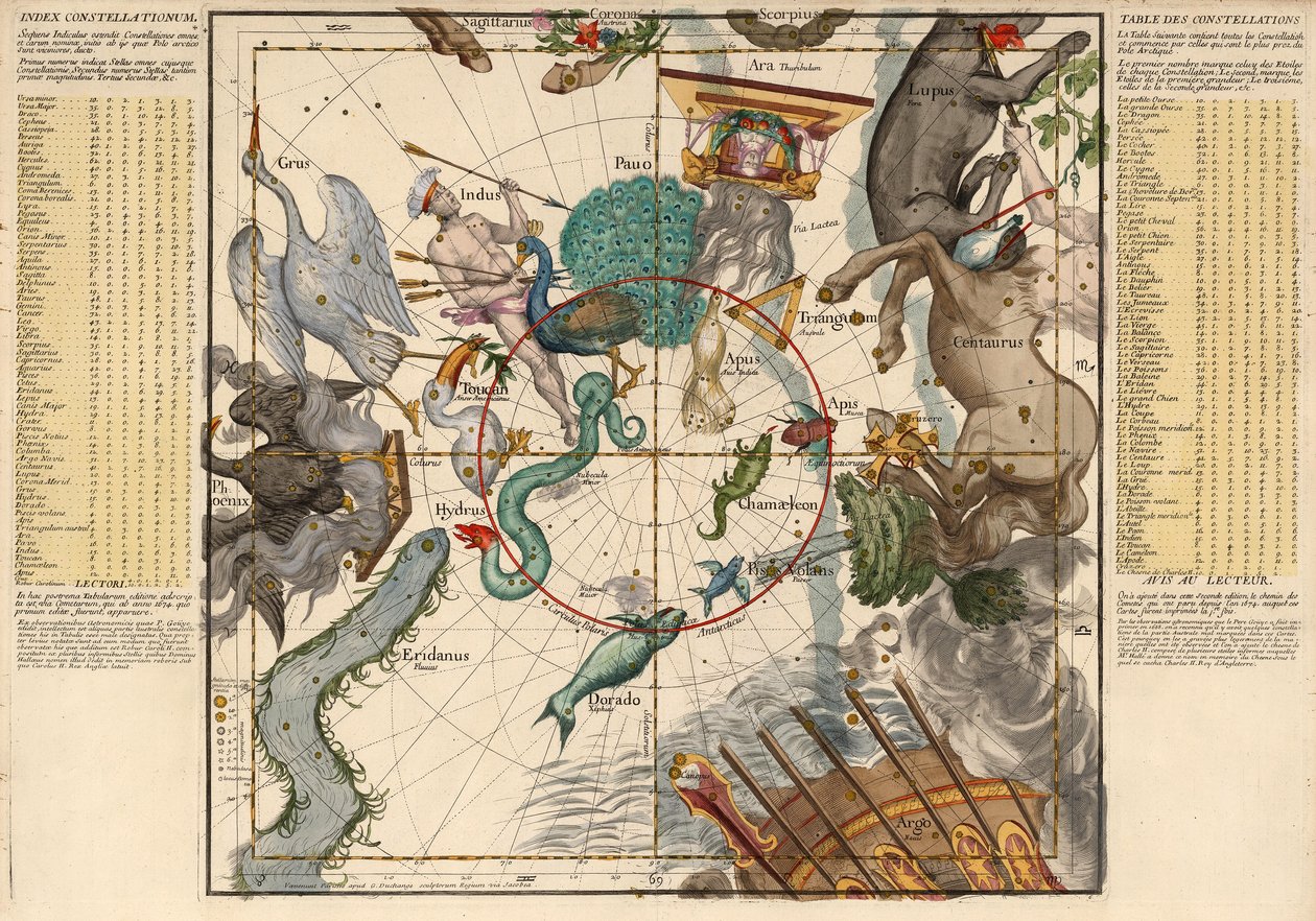 South Pole placa 6 de aviões globo placa celestes durante a descrição, Pub. 1674 de Ignace Gaston Pardies