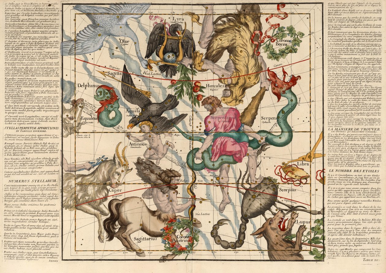 Solstício de inverno placa 5 de aviões globo placa celestes durante a descrição, Pub. 1674 (gravura colorida mão) de Ignace Gaston Pardies