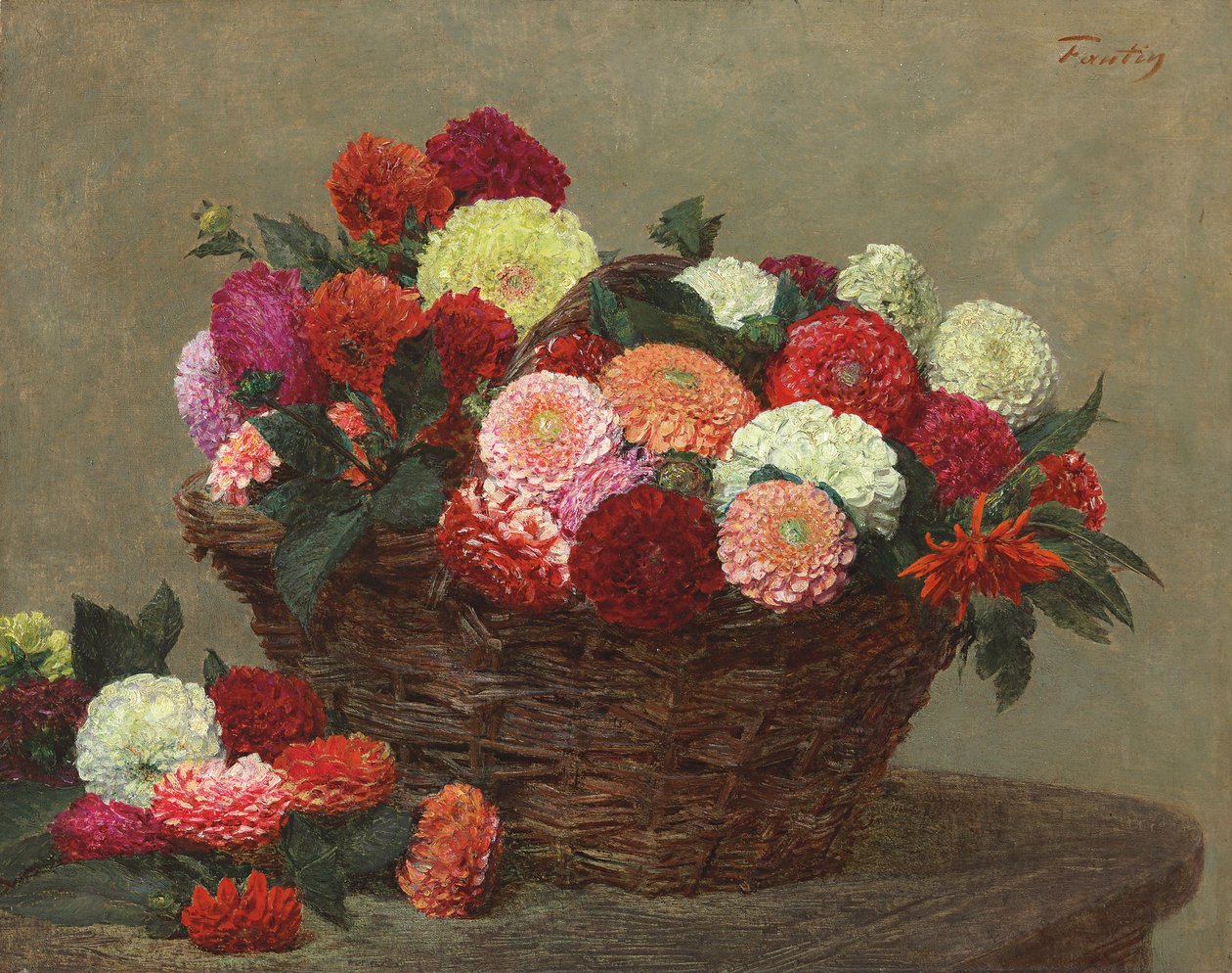 Cesta de dálias; Cesta de Dálias, 1893 de Ignace Henri Jean Fantin Latour