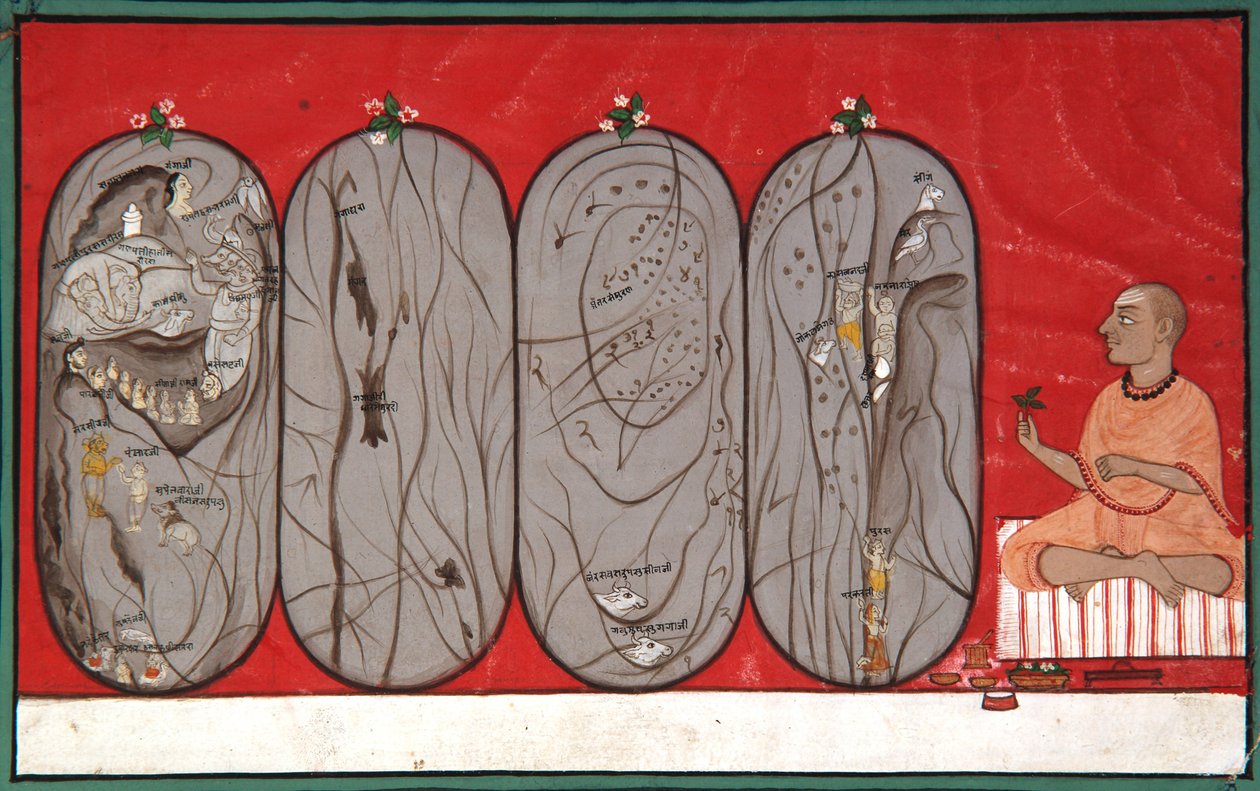 Uma peregrinação da mente, c.1800 (wc opaca no papel) de Indian School