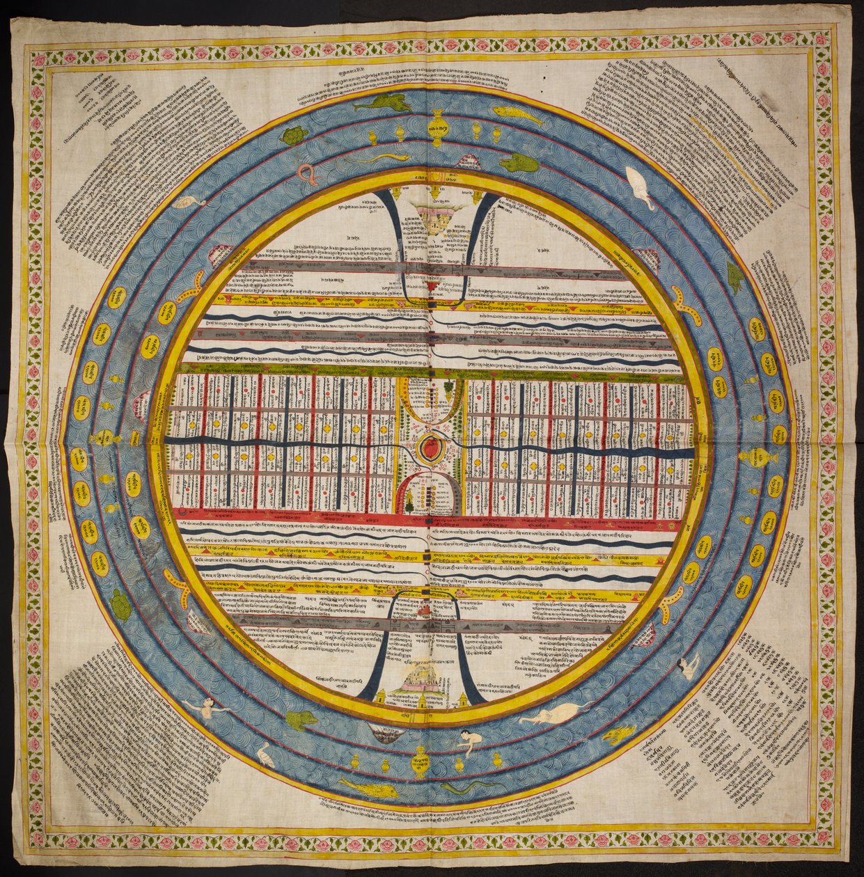 Add Or 1812 O diagrama do universo segue a tradição encontrada nos 