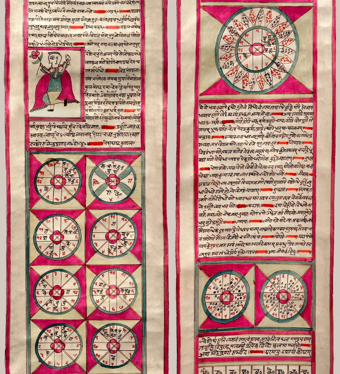 Carta astrológica (caneta e tinta e wc no papel) de Indian School