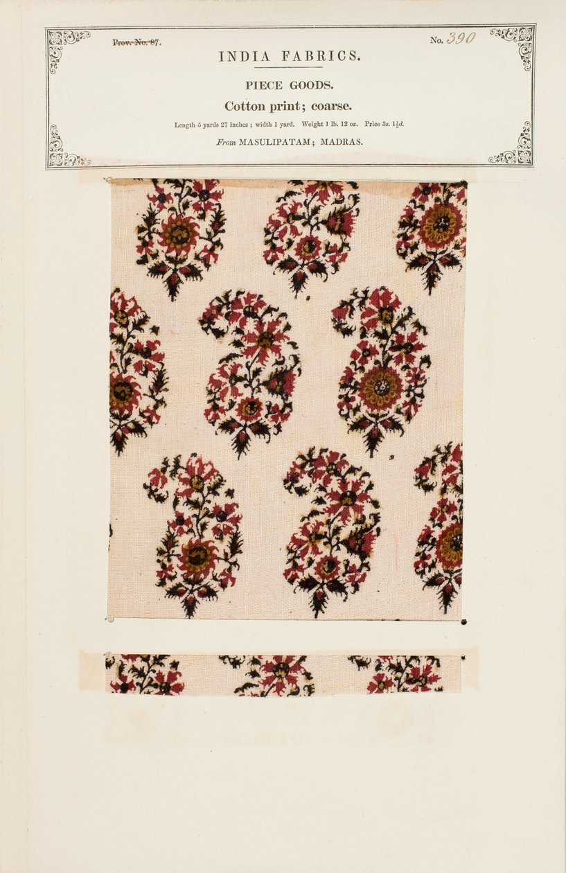 Amostra de impressão de algodão grosso de Masulipatam em Madras, de A Coleção dos Fabricantes Têxteis da Índia, por John Forbes Watson, publicado em 1866 de Indian School