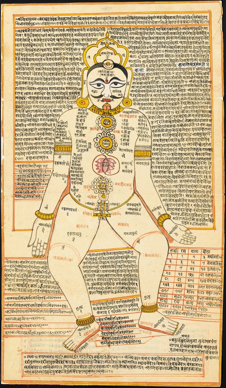 Pintura tântrica jainista, Rajastão de Indian School