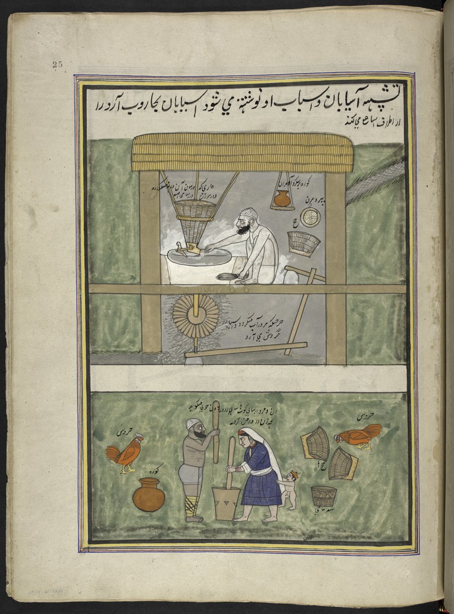 Moleiros,  86 desenhos encadernados em um volume representando ofícios e ocupações na Caxemira, artesãos são mostrados trabalhando com seus implementos e equipamentos,  Por um artista da Caxemira, provavelmente em Srinagar, c.1850-60 (guache sobre papel) de Indian School