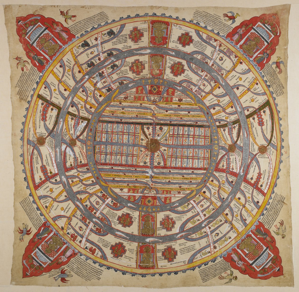 Ou 13937 f.1 Um Diagrama do Universo, com texto em sânscrito e guzerate (aquarela sobre tecido) de Indian School