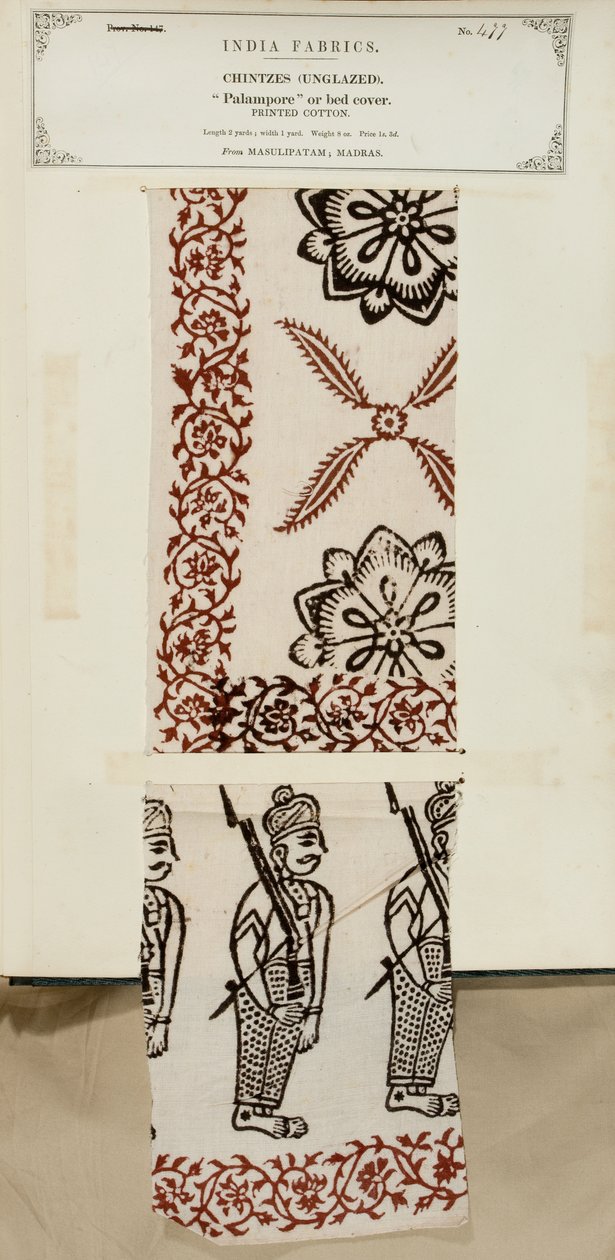 Amostra de palampore ou de cama de algodão impressa de Masulipatam em Madras, da Coleção de Fabricantes Têxteis da Índia, de John Forbes Watson, publicada em 1866 de Indian School