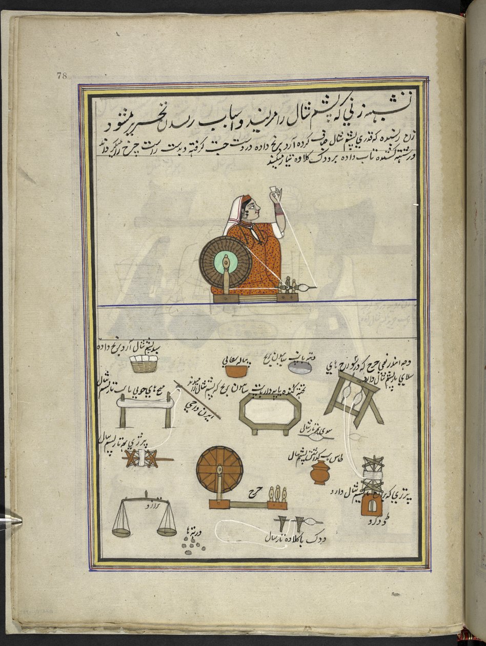 Mulher fiando lã,  86 desenhos encadernados em um volume representando ofícios e ocupações na Caxemira, artesãos são mostrados trabalhando com seus implementos e equipamentos,  Por um artista da Caxemira, provavelmente em Srinagar, c.1850-60 (guache sobre  de Indian School