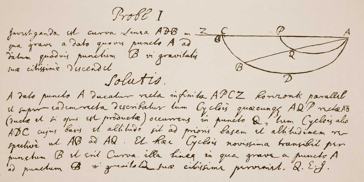 Fac-símile da solução para o problema do Brachystochrone, ou curva de descida mais rápida de Isaac Newton