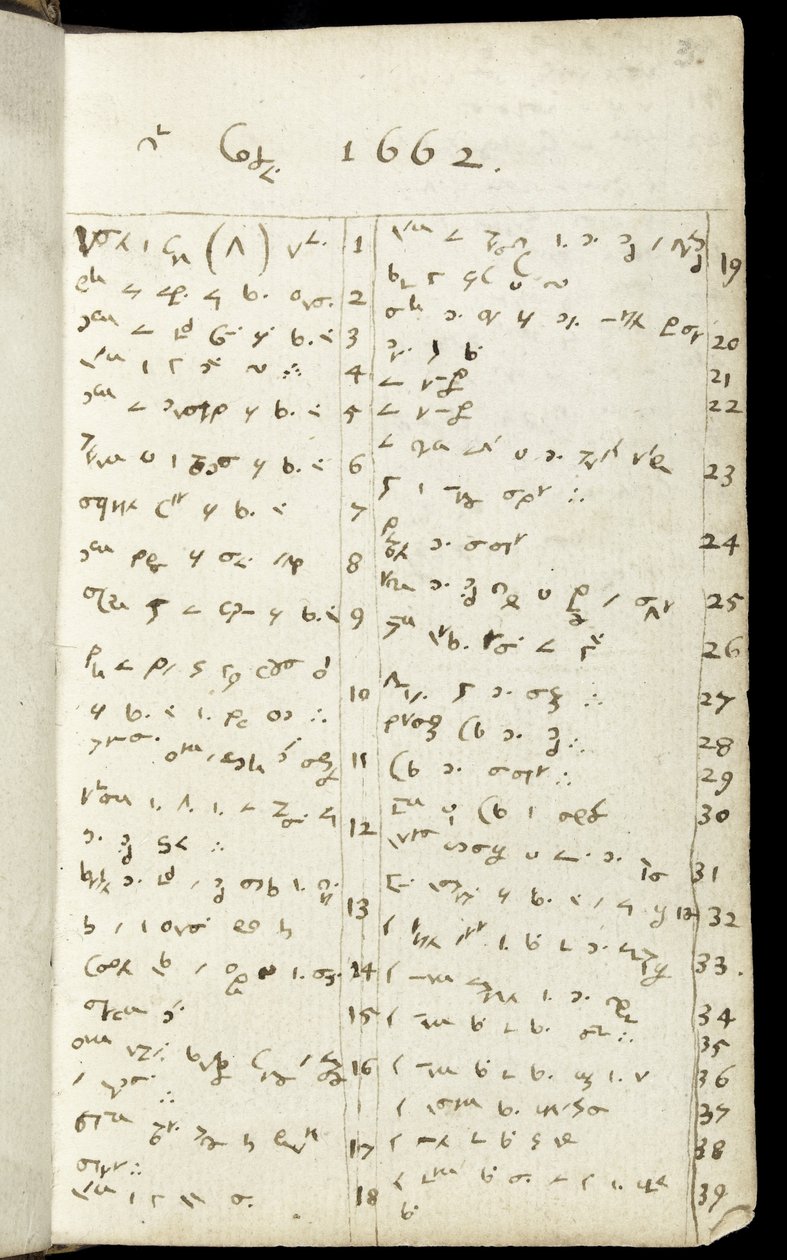 Ms1936 f.3r Página de um caderno, c.1665-68 (tinta no papel) de Isaac Newton