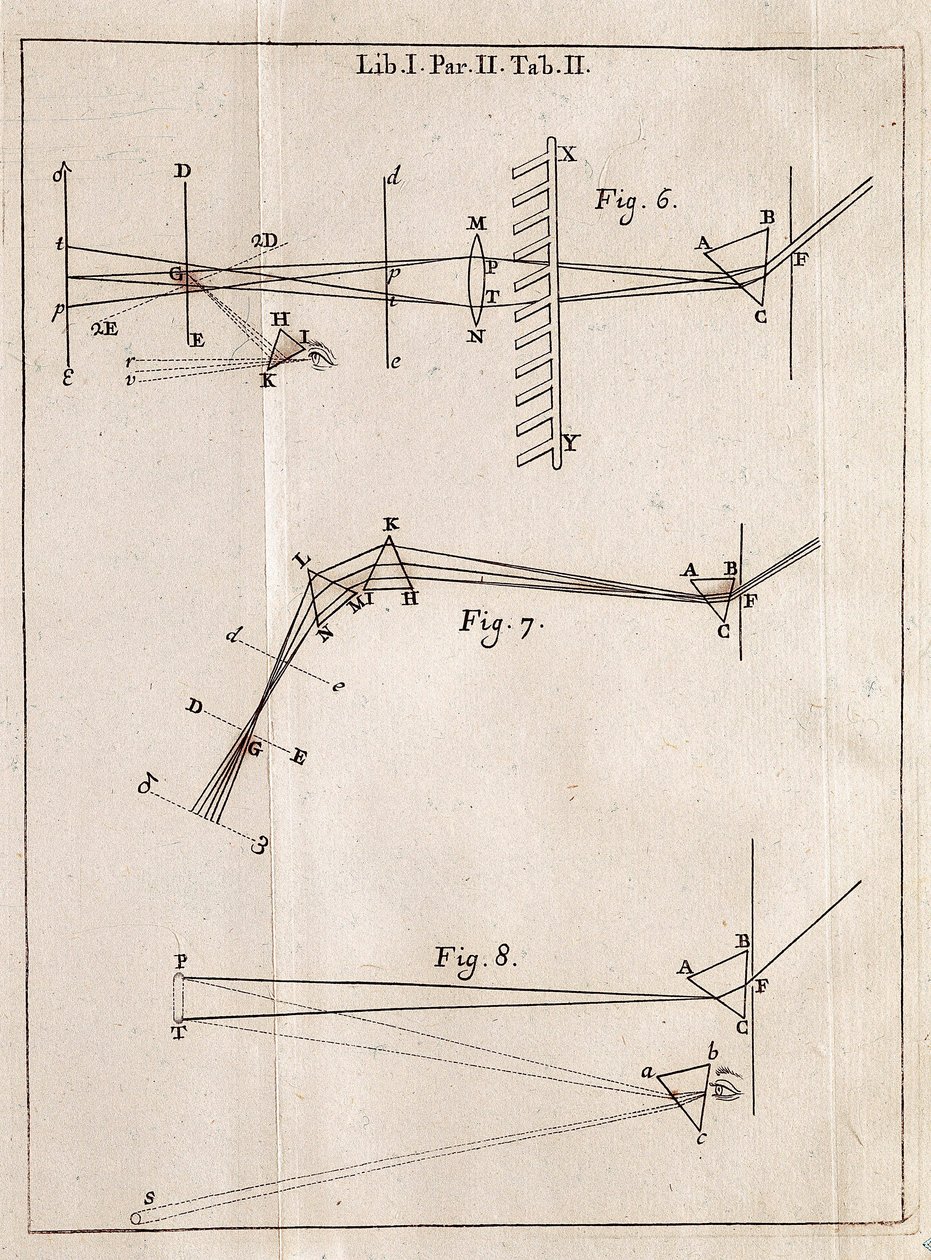 Página ilustrada de um Traite Óptico do matemático, físico e astrônomo inglês Isaac Newton (1642-1727). de Isaac Newton