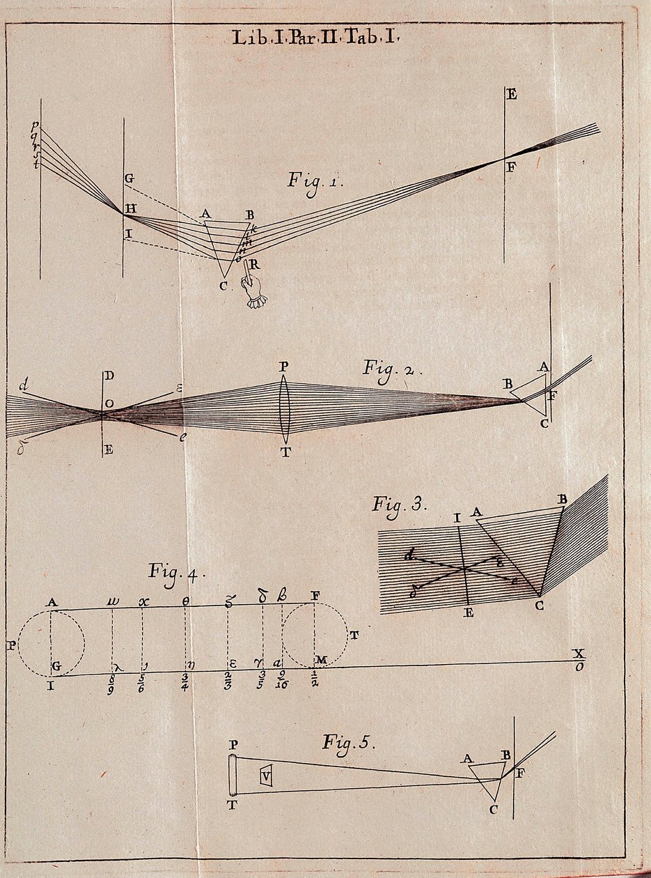 Página ilustrada de um Traite Óptico do matemático, físico e astrônomo inglês Isaac Newton (1642-1727). de Isaac Newton