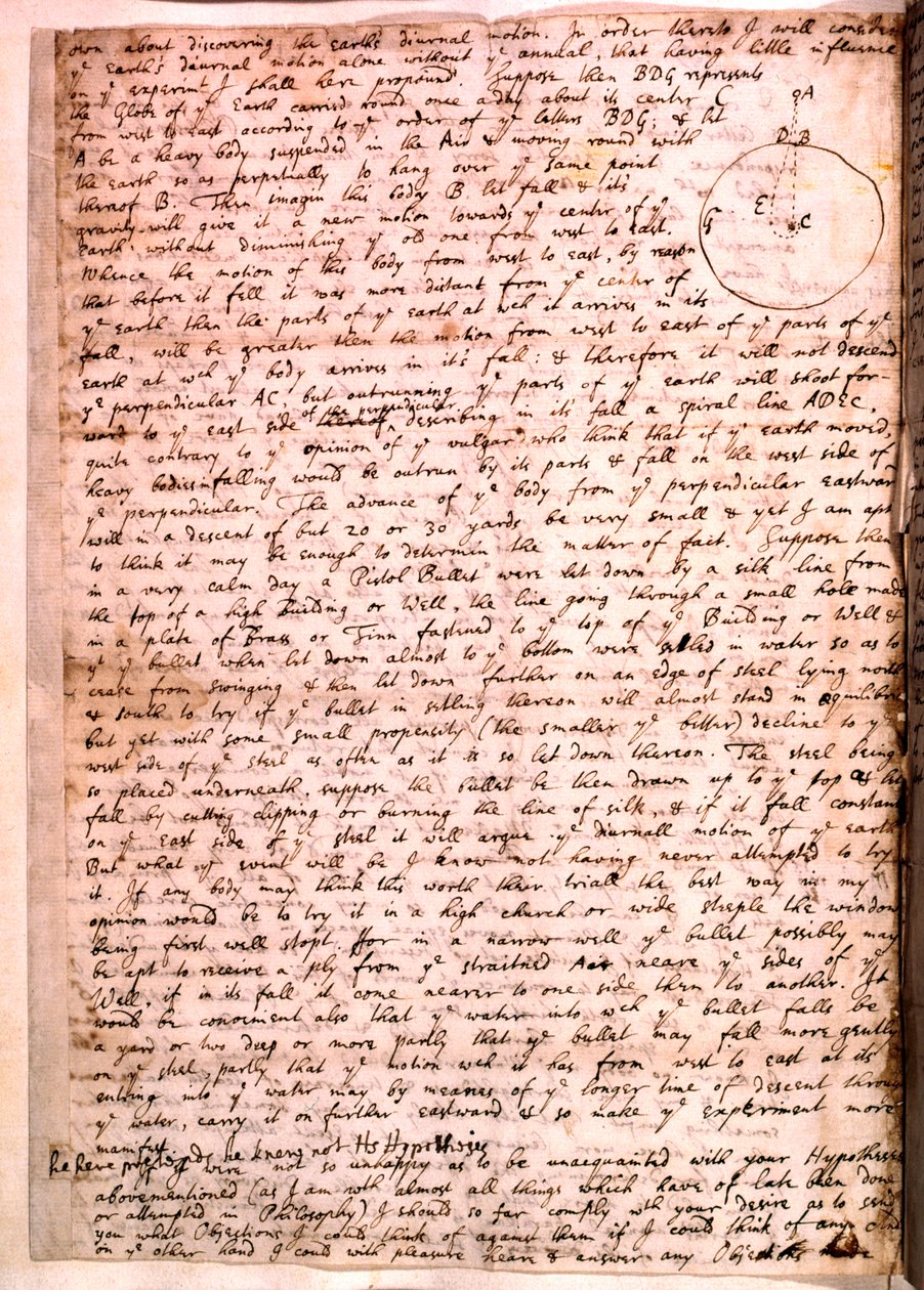 Carta escrita por Isaac Newton, 28 de novembro de 1679 de Isaac Newton