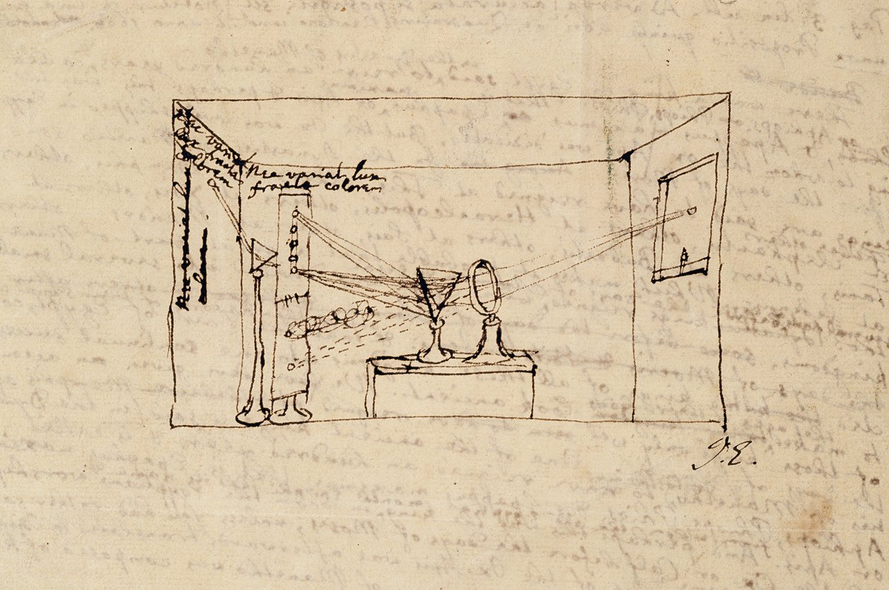 Ms. New Coll 3612 fol.45v Desenho do chamado experimento crucial que mostra a luz do sol sendo refratada através de um prisma e depois sendo refratada por outro prisma (caneta e tinta em pape de Isaac Newton