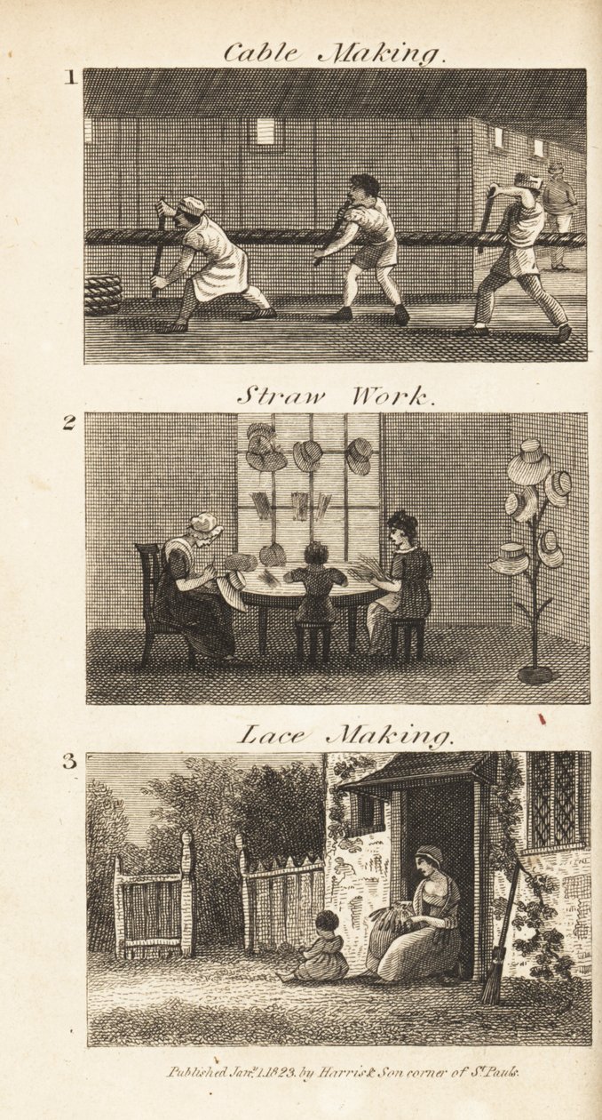O comércio na Regency England de Isaac Taylor