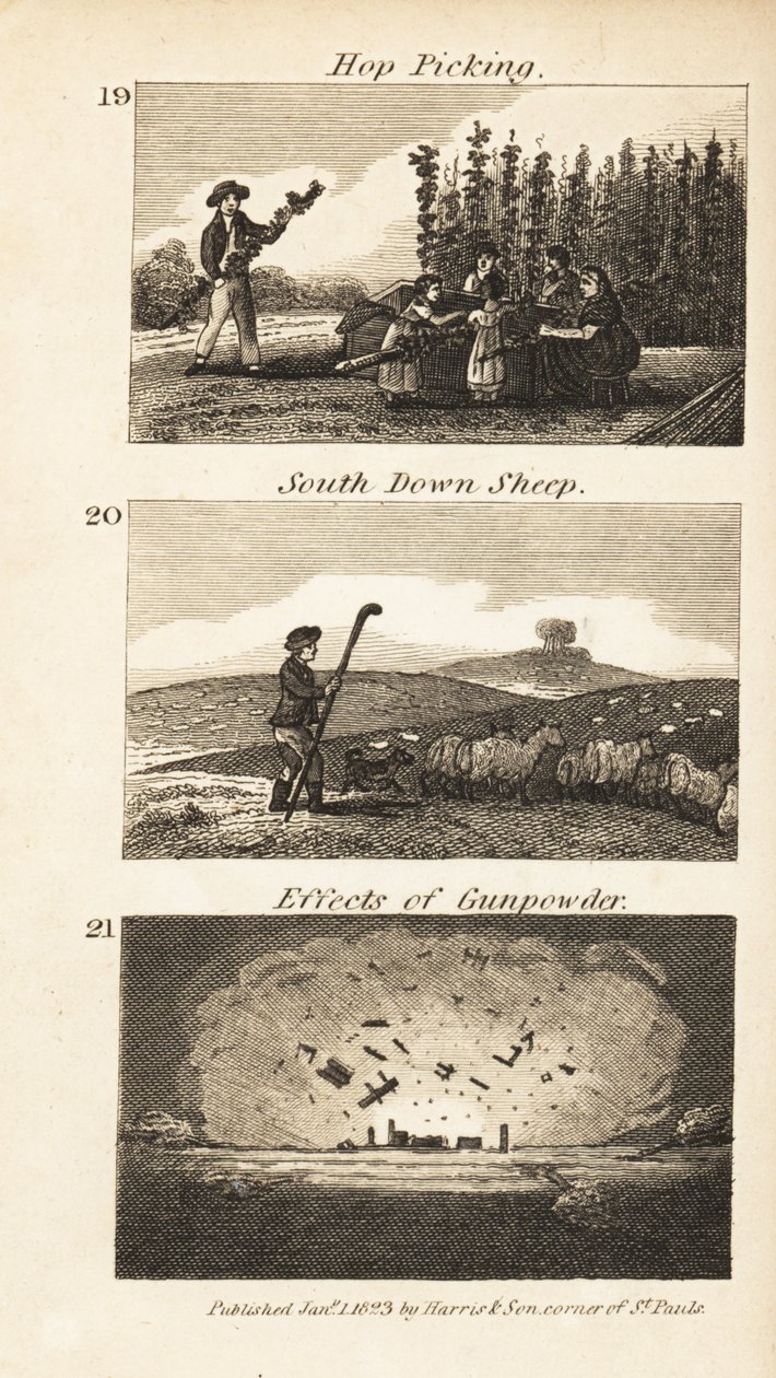 O comércio na Regency England de Isaac Taylor