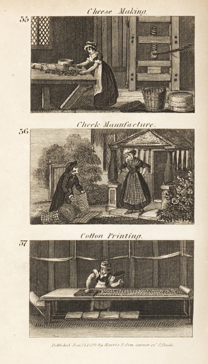 O comércio na Regency England: Fabrico de queijos, fabrico de cheques e impressão de algodão de Isaac Taylor