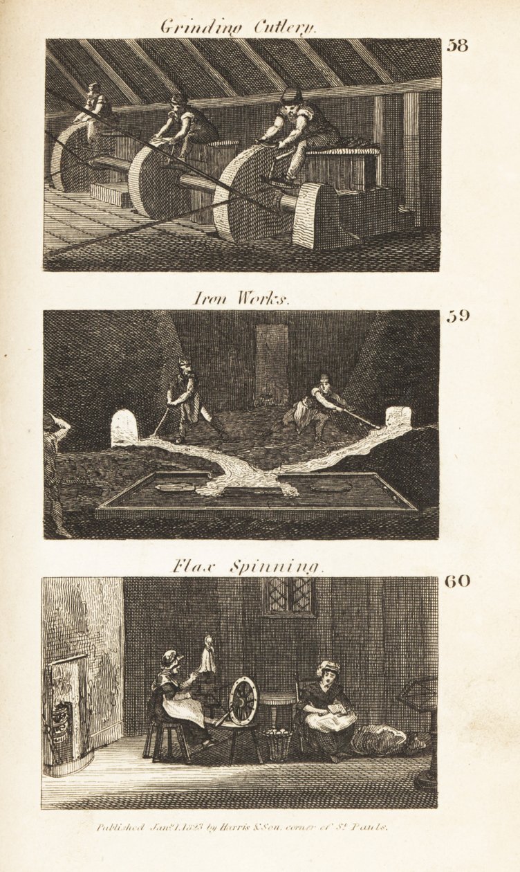 O comércio na Regency England: Talheres de moagem, ferragens e fiação de linho de Isaac Taylor