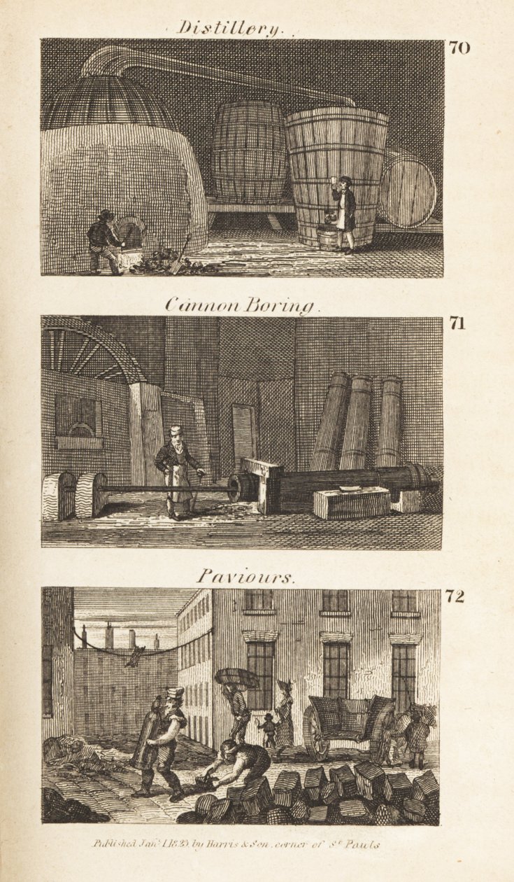 O comércio na Regency Scotland: destilaria, canhões e paviers de Isaac Taylor