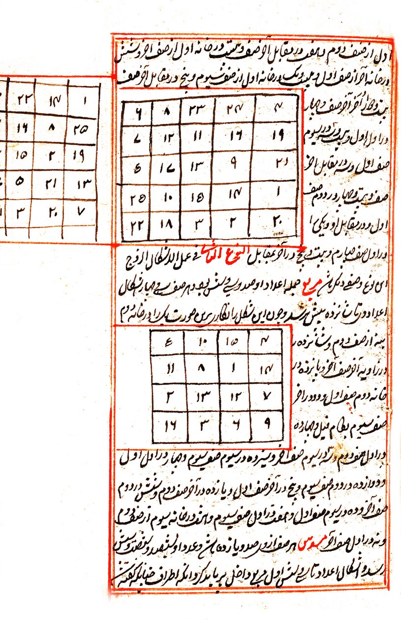 Ilustração com gráficos matemáticos, da edição de 1538, de 