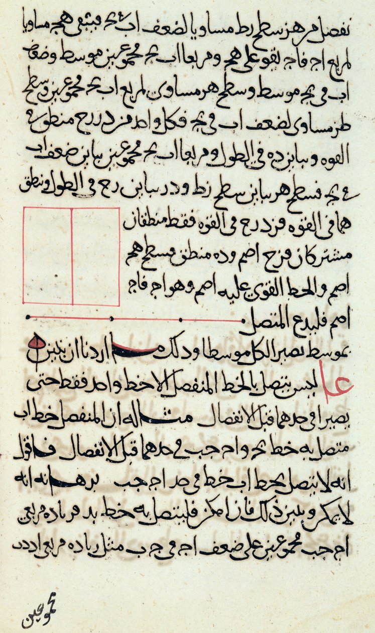 Página de texto de uma cópia de &39;Elementos&39;, um livro sobre geometria pelo matemático grego Euclides (fl.300 aC), 1188 (caneta e tinta sobre papel) de Islamic School