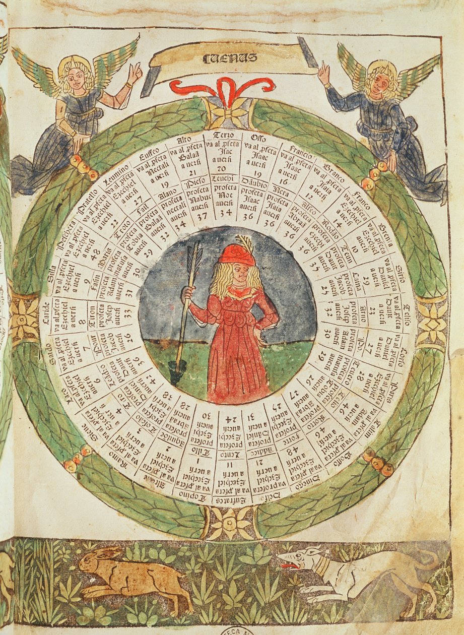 Tabela Astrológica de Vênus, de &39;O Livro do Destino&39; de Lorenzo Spirito Gualtieri (impresso) de Italian School