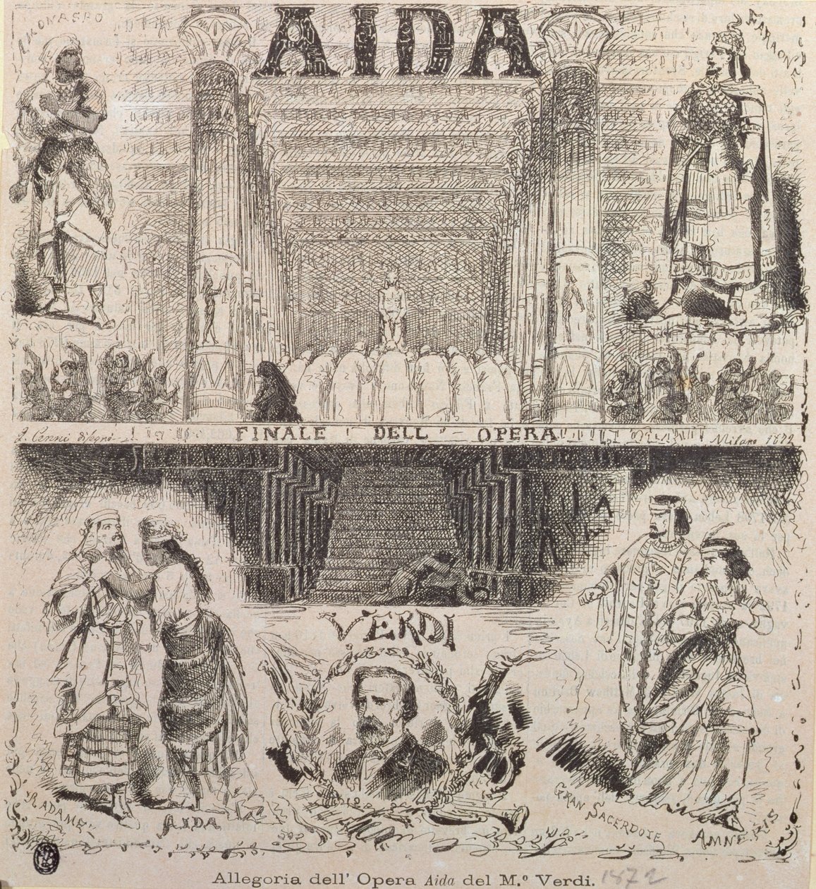 Cartaz publicitário de uma performance de &39;Aida&39; de Verdi, 1872 de Italian School