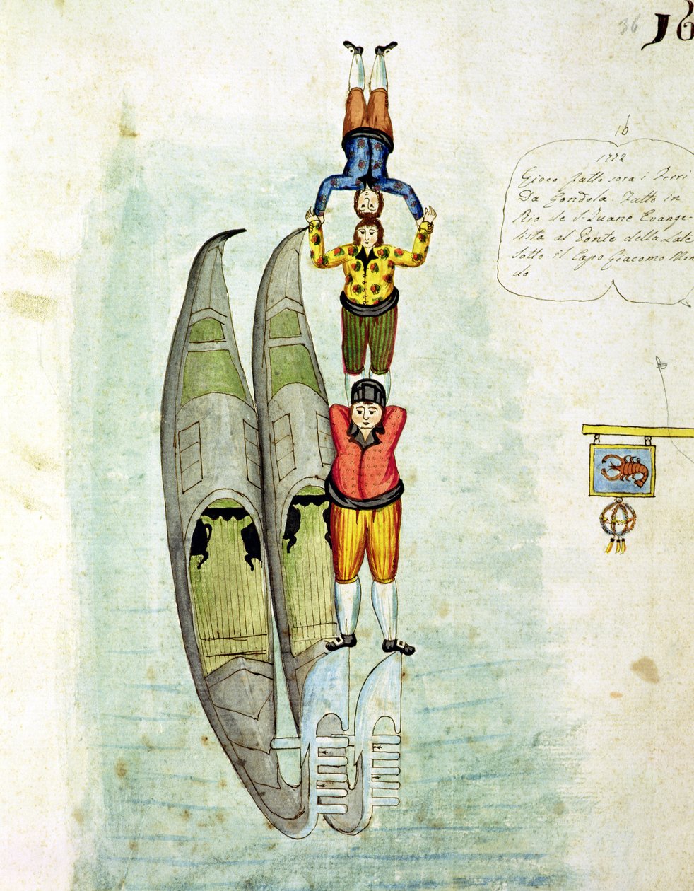 Três homens se equilibrando em duas gôndolas, 1772 de Italian School