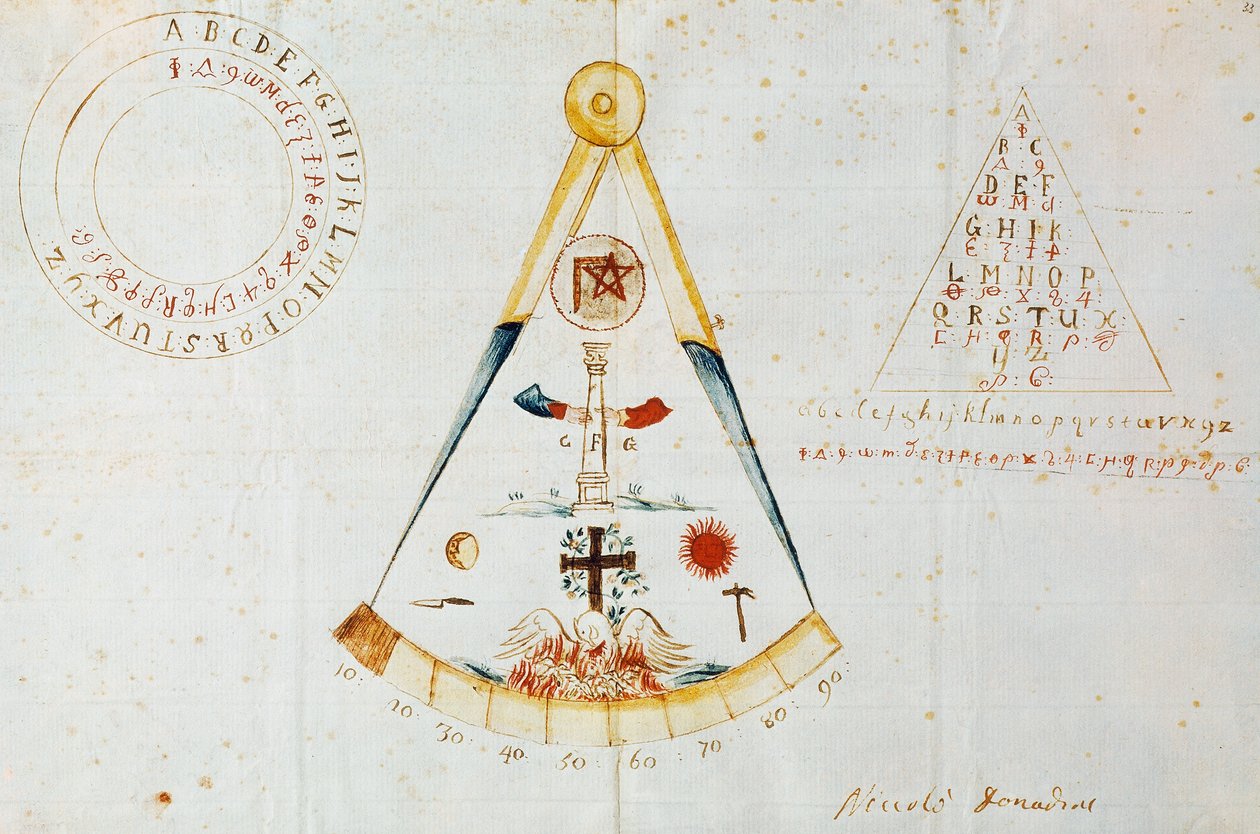 Alfabeto e símbolos maçônicos, Itália de Italian School