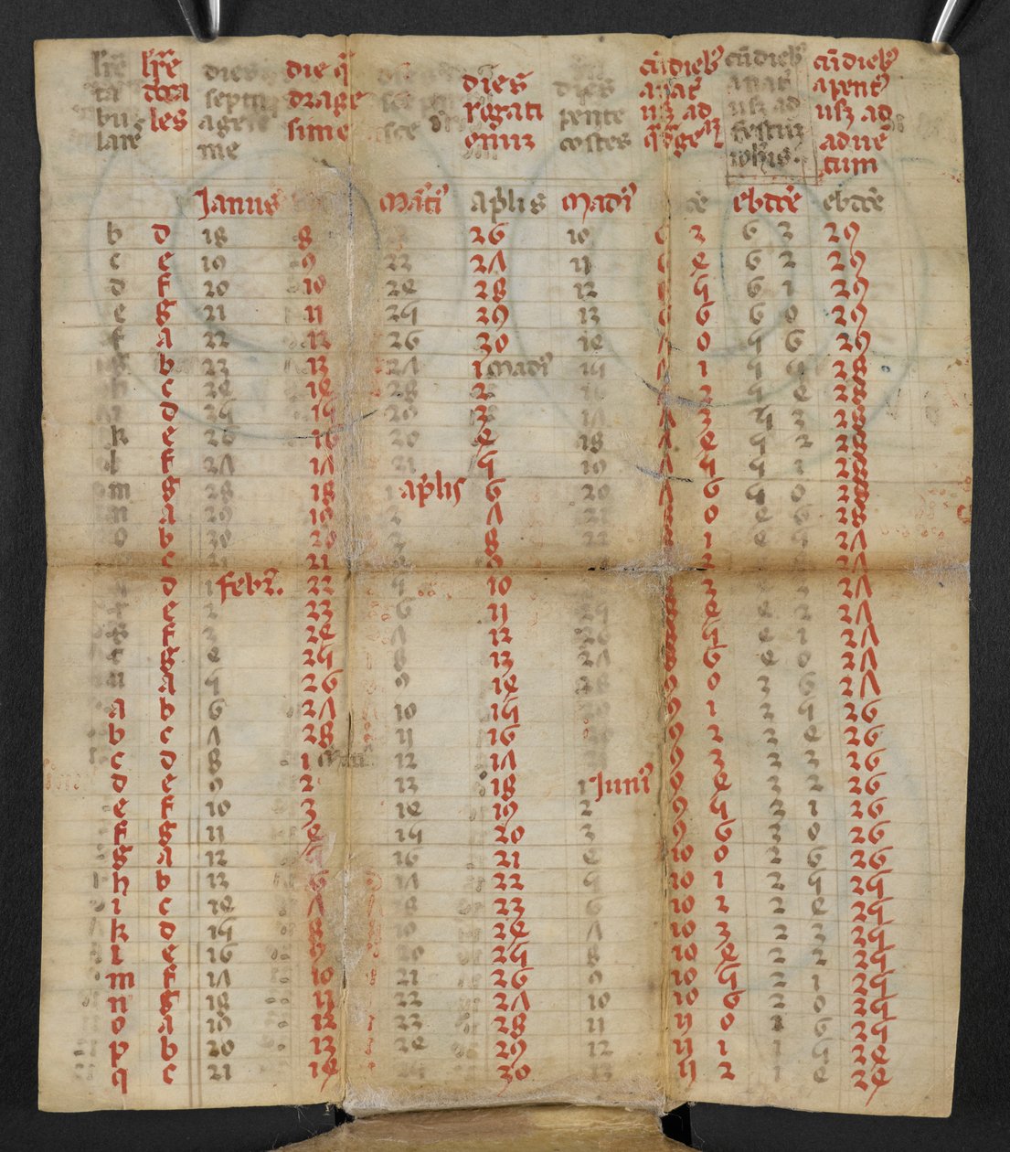 Um calendário dobrável italiano para Janeiro a Novembro, c. 1381 de Italian School