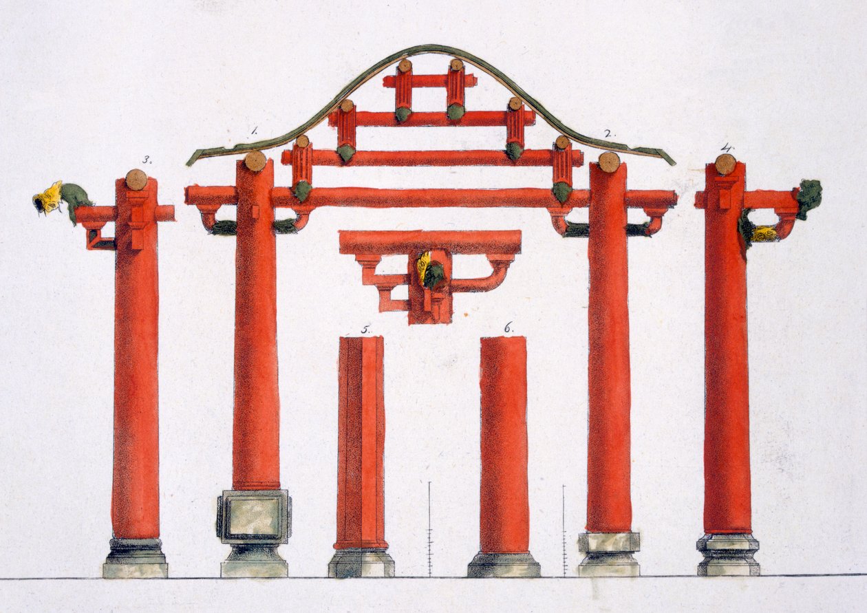 Características arquitetônicas de madeira chinesa, c.1820s-30s de Italian School