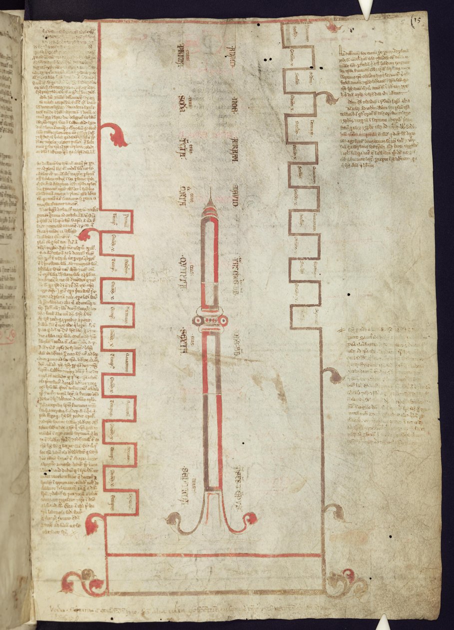 Ductilis da tuba de Corpus Christi Oxford MS 255A f.5r que representa as sete idades e as três fases do mundo de Italian School