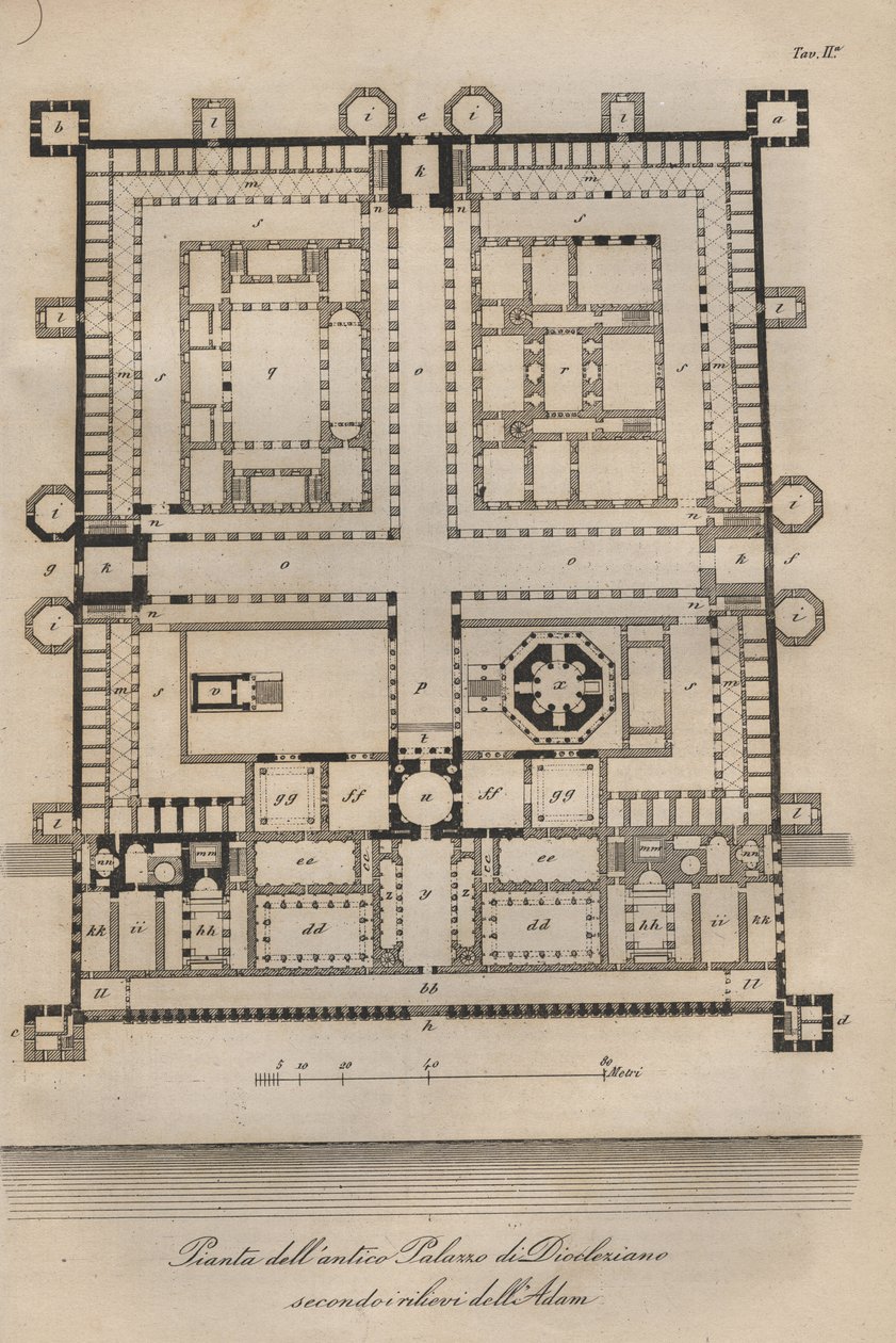 Croácia - Split - Palácio Diocleciano Reconstruído por Robert Adam (Palácio do Imperador Romano Diocleciano (Gaius Aurelius Valerius Diocletianus, 245-316). gravura de "Hábitos e costumes de todos os povos do universo". Ou História do Governo de Italian School
