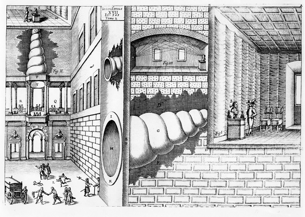 Dispositivo para ouvir a conversa em uma piazza, ilustração de Musurgia Universalis por Athanasius Kircher (1601-80), publicada em Roma, 1650 de Italian School