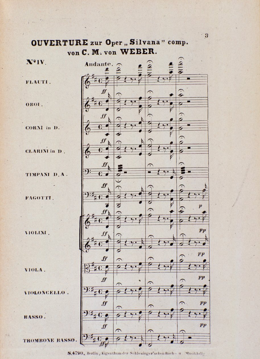 Primeira Página da Abertura da ópera 