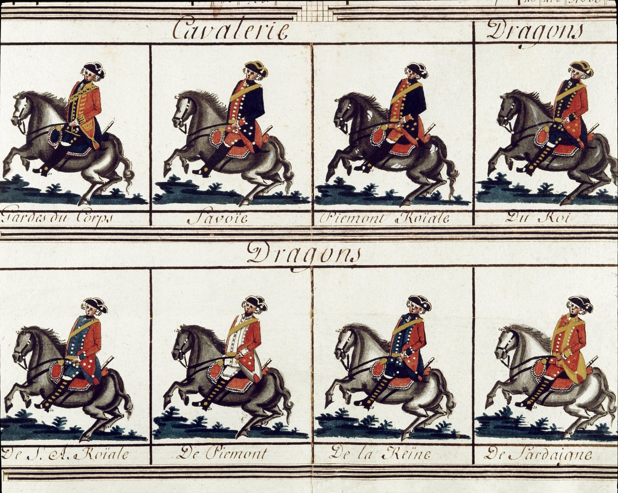Tabela geral das tropas do Rei Victor Amedee III (Vittorio Amedeo di Savoia) da Sardenha em 1780 Detalhe - Museu do Risorgimento de Milão de Italian School