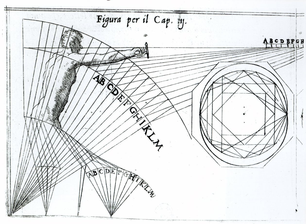 Ilustração do Tratado de Scienza dArme de Camillo Agrippa, publicado pela primeira vez em 1568, 1604 de Italian School