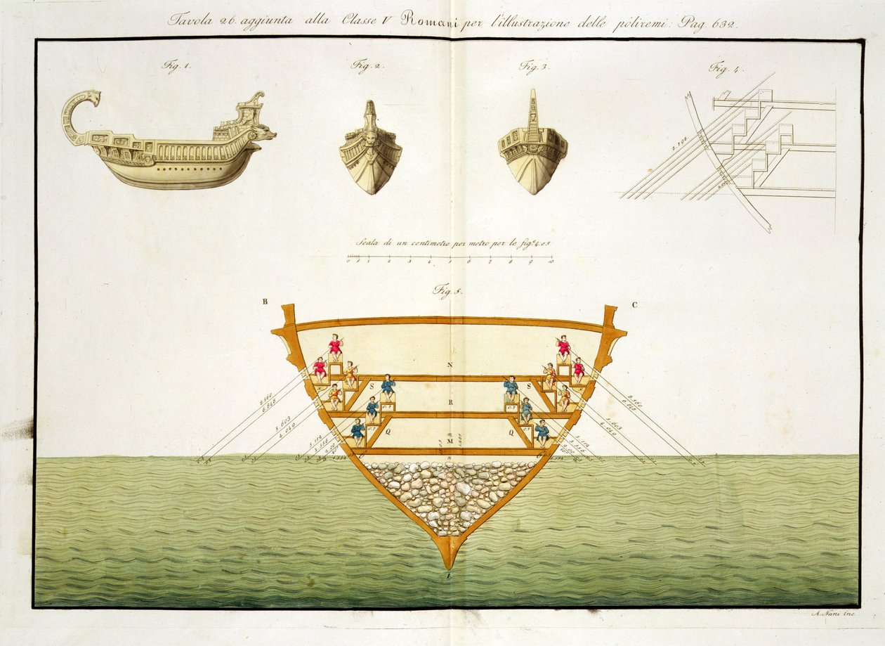 Ilustração de um Roman Polyreme, placa 26, classe 5 da parte I da história das Nações, gravada por A. Nani (aquatint) de Italian School