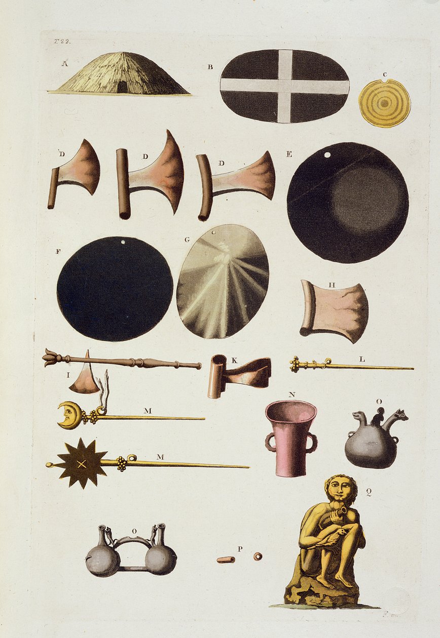 Inca ferramentas e artefatos, Peru, de Le Costume Ancien et Moderne, Volume II, placa 22, por Jules Ferrario, publicado c.1820s-30s de Italian School