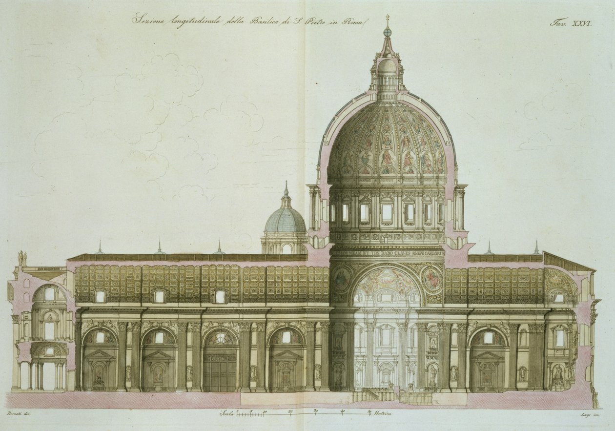 Secção transversal longitudinal de São Pedro em Roma, placa 26 da Parte III de A História das Nações, gravada por G. Lago de Italian School