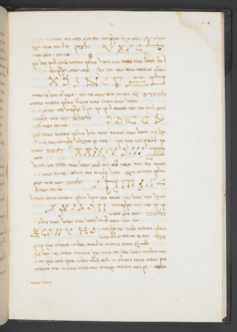 Textos mágicos de Italian School