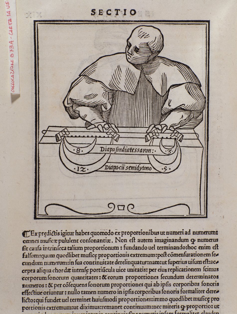 Página de Theorical Music por Lodovico Fogliani (1475 -1542) (ou Ludovico Foliani) teórico musical de Italian School
